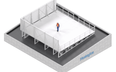 HVAC Plant Platforms