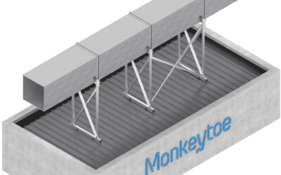 Duct Support Systems