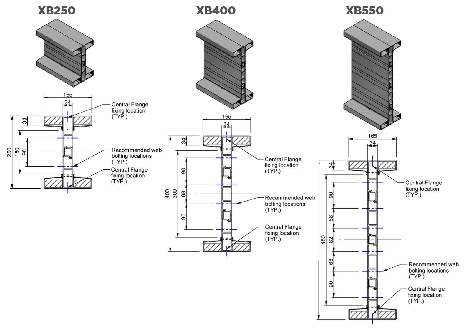 table Monkeytoe Xbeam Beam Sizes